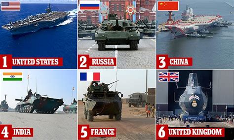 Weapons Teams the Most Powerful Army In the .